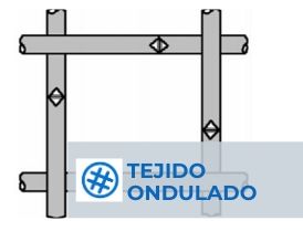 Tejido Ondulado